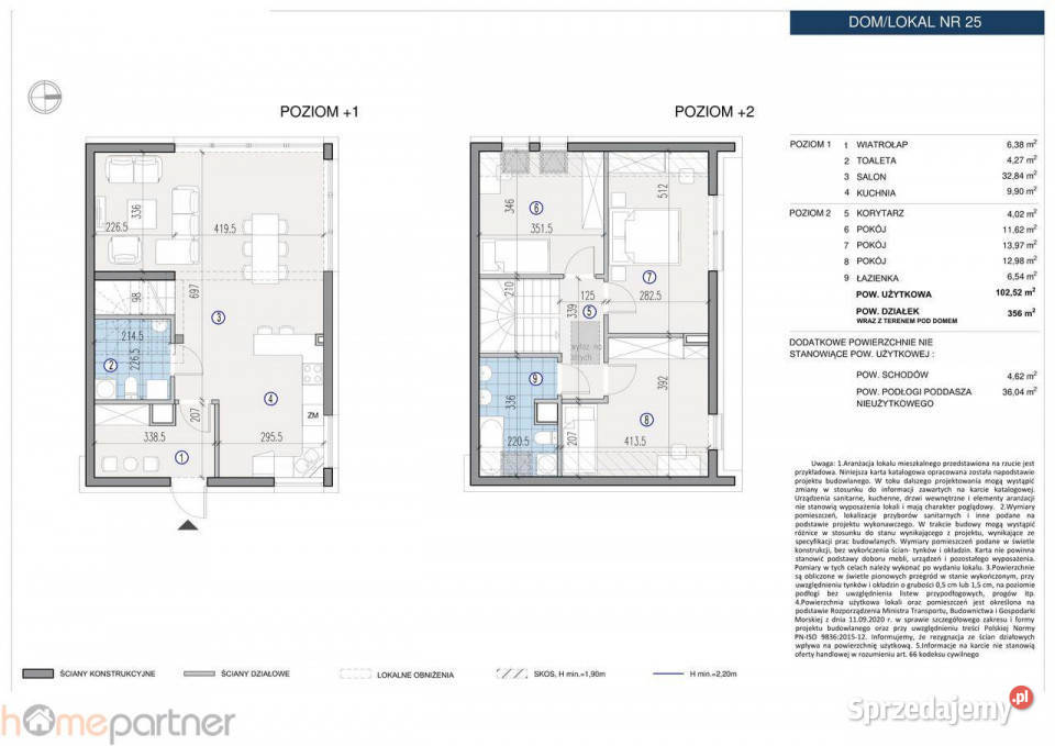 sprzedaży domu bliźniaka 10252m2 Nadolice Małe