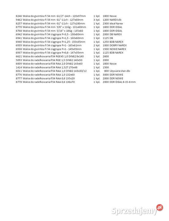 Walce do walcowania gwintów walcarki UPWS8 Kłobuck