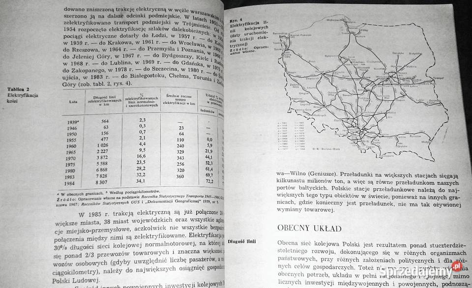 Geografia transportu polski Teofil Lijewski Książki i Podręczniki Chełm