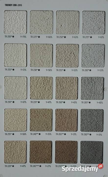 Farba ALPOL LUBLIN MIESZALNIA elewacyjna AF 680