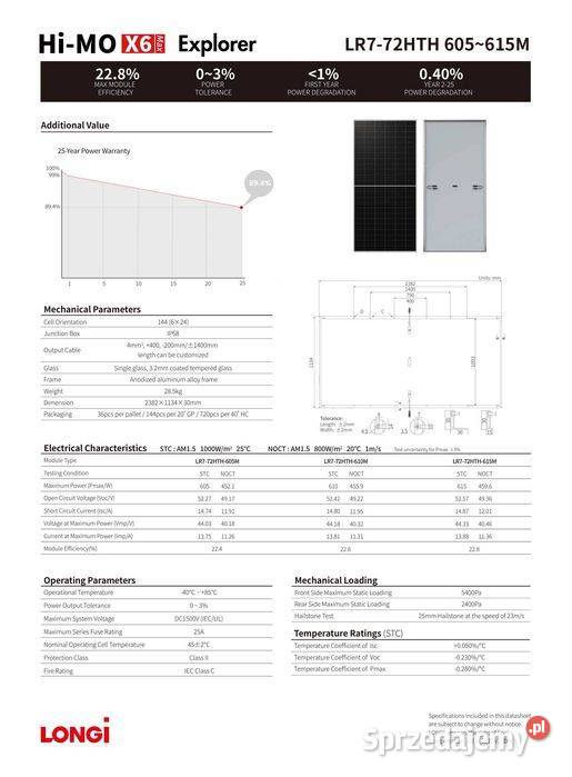 Panel Fotowoltaiczny LONGi HiMO X6 615W Mono