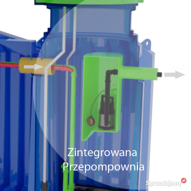 OCZYSZCZALNIA ŚCIEKÓW Biologiczna SBR 24 z dolnośląskie Głogów