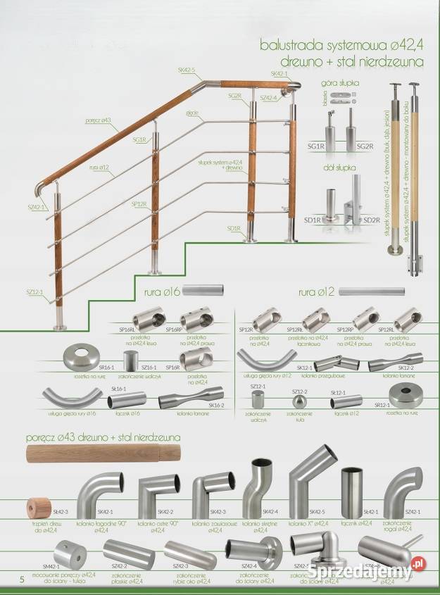 BALUSTRADA Systemowa Drewno Stal Wzór Przekrój Kraków