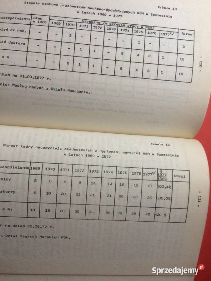 3142 Wyższa Szkoła Morska W Szczecinie 1947 Szczecin sprzedam