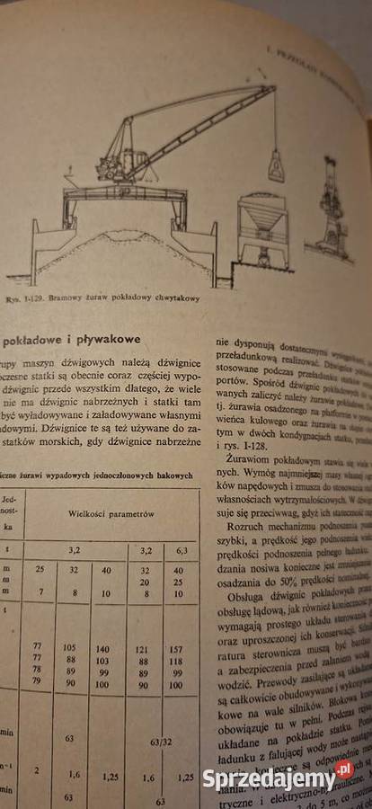 Dźwignice 1 wydanie 1977 niski nakład rarytas Antykwariat Łęczyca