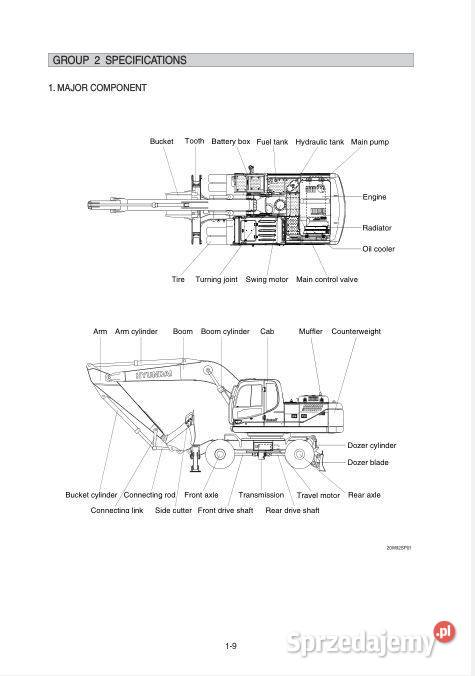 Hyundai R140LC9S R210W9 instrukcja naprawy Kielce