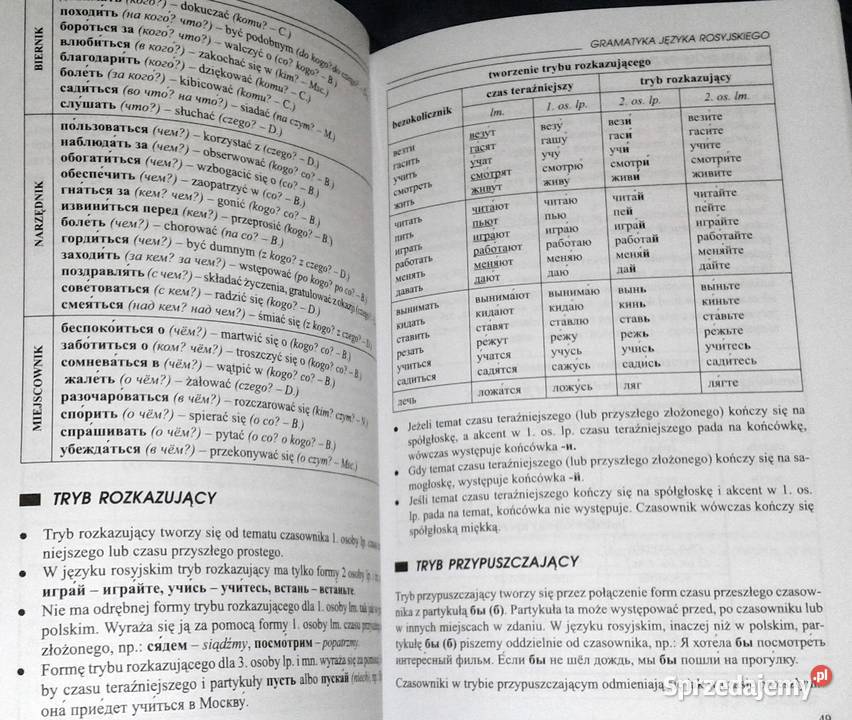 Gramatyka języka rosyjskiego Julia Piskorska lubelskie Chełm sprzedam