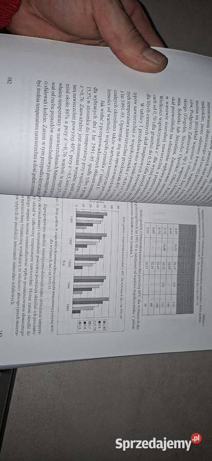 Nowoczesne technologie w budownictwie drogowym