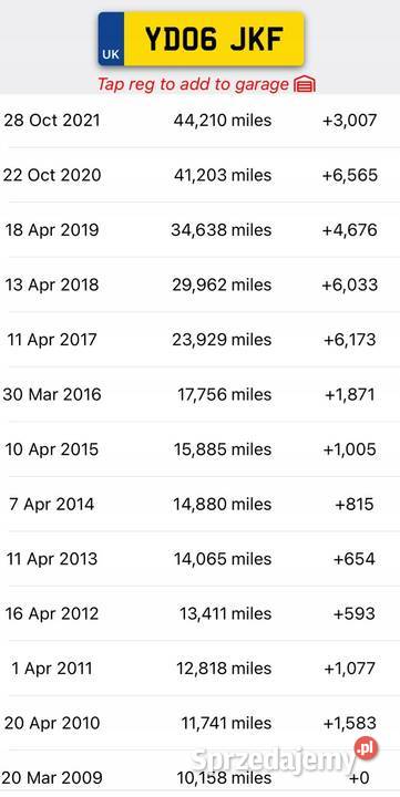 SILNIK KOMPLET Nissan Almera N16 15 16V lubelskie Janów