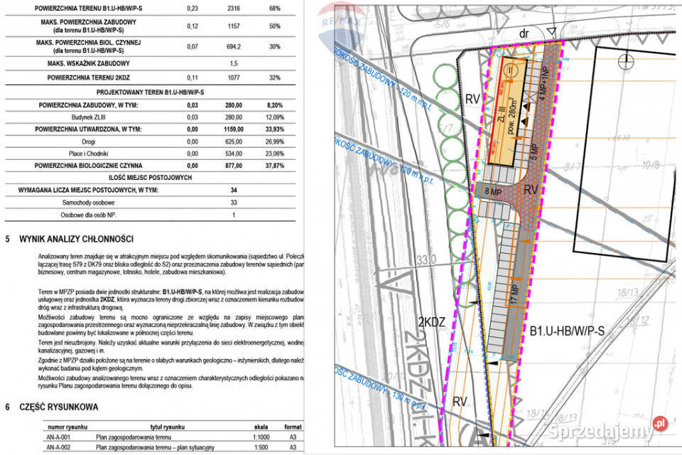 Działka inwestycyjna WarszawaUrsynów Zatorze 23m Warszawa