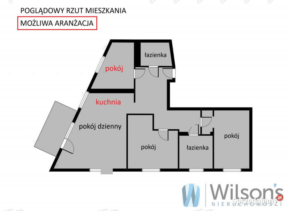 sprzedaży mieszkania Warszawa Majdańska 1036m2
