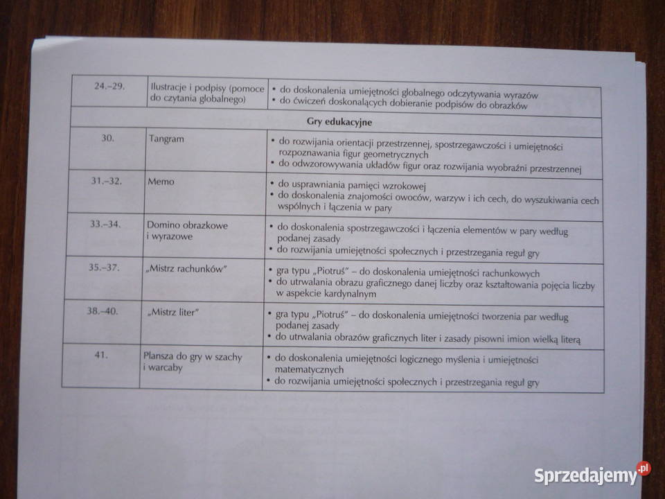 Elementarz odkrywców 1 Wyprawka 1 Nowa Era zachodniopomorskie