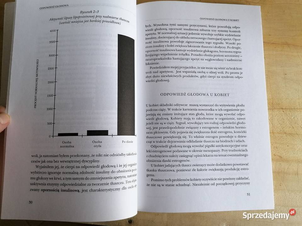 Dieta dobrych kalorii podkarpackie