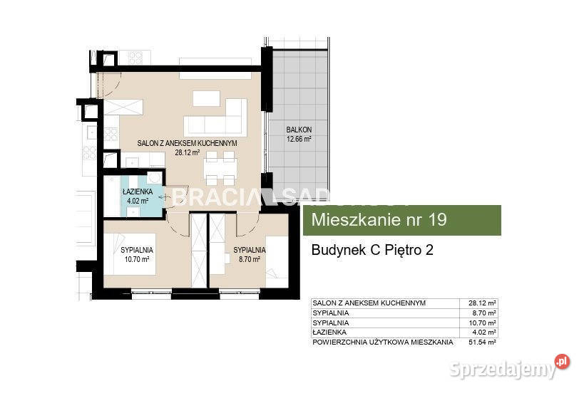 Sprzedam mieszkanie 5154m2 3 pokoje Kraków Piętro 2