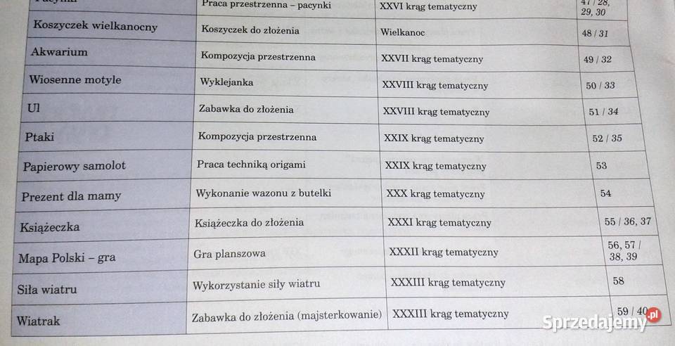Teczka artysty kl 1 Nina Gryzoń M Jasny W Vargas