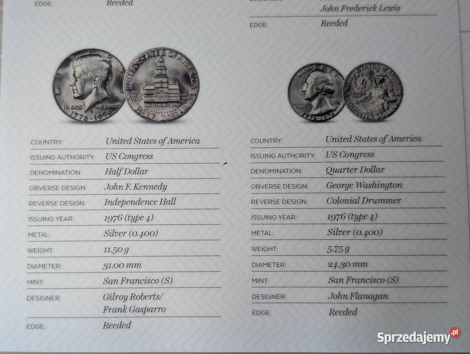 Luksusowy Zestaw Niepodległość USA 17762016 Piła