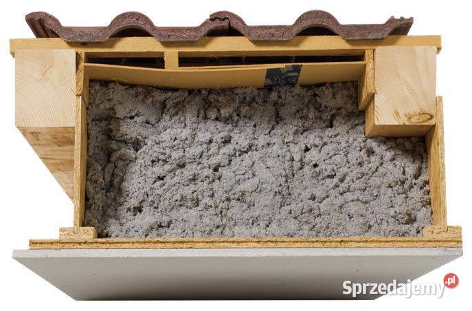 Warstwa osłonowa i wentylacyjna dociepleni łódzkie Łódź