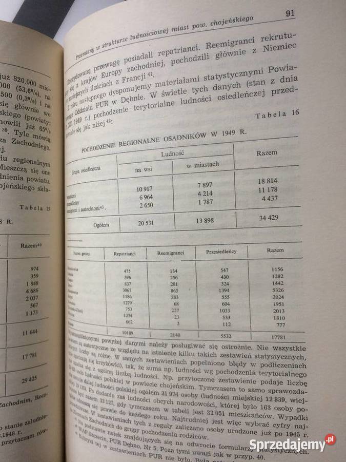 3702 Struktura Społeczno Demograficzna Ludności Szczecin