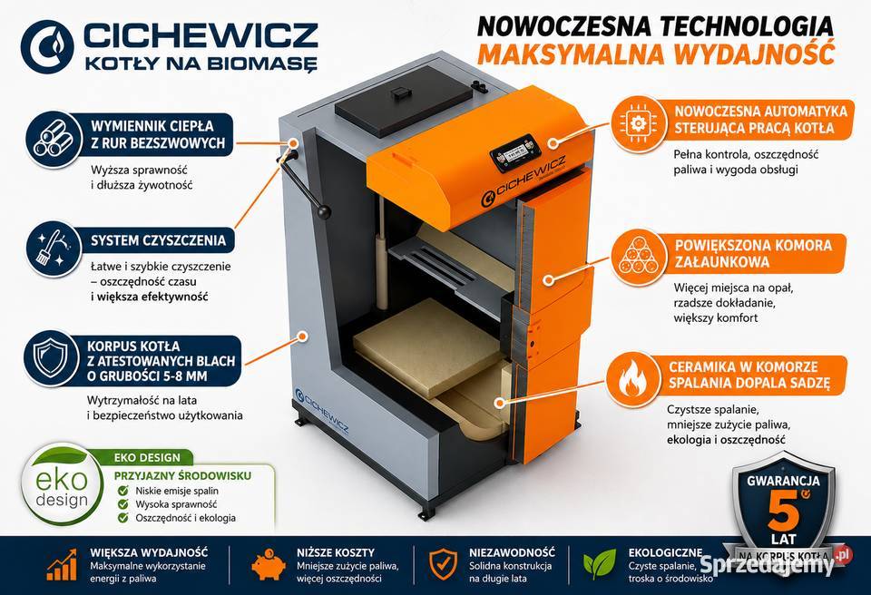 Kocioł piec na szczapy polana kawałki drewna 50 sprzedam