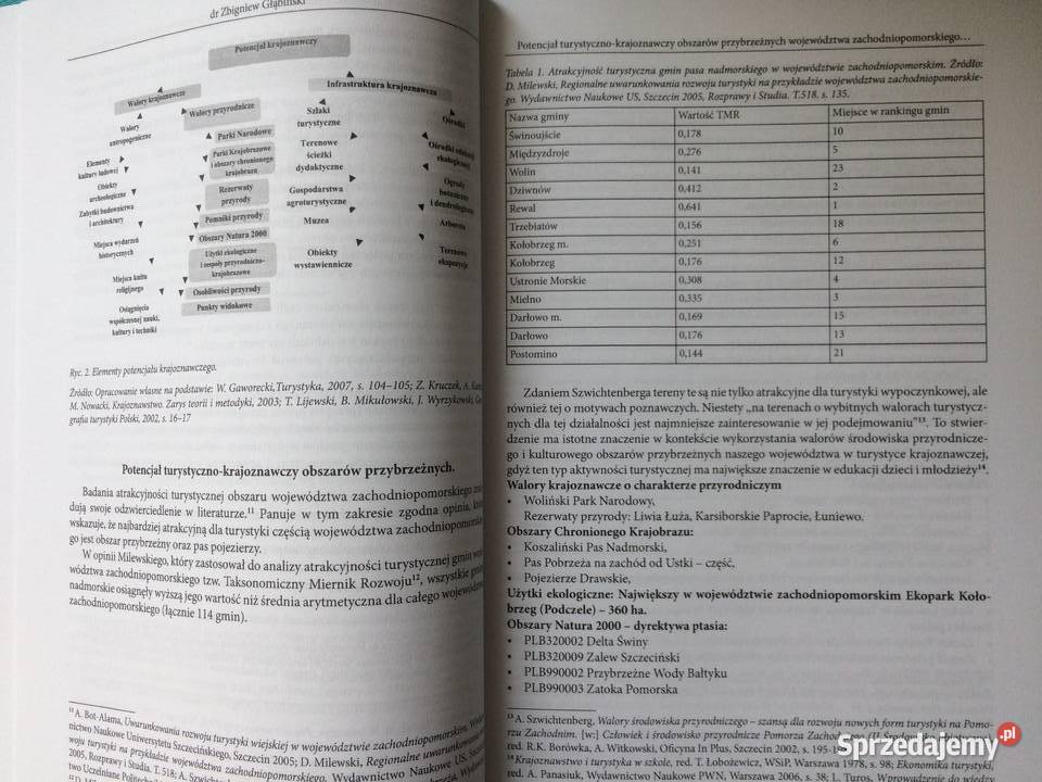 3400 Morze Ląd Wzajemne Relacje zachodniopomorskie Szczecin