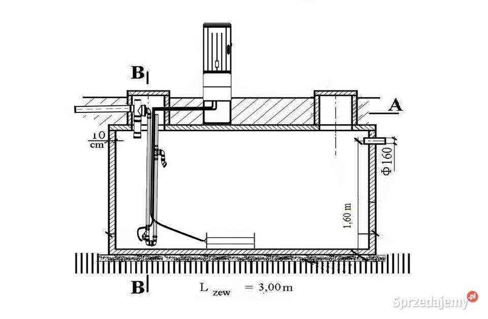 MODERNIZACJA SZAMBA NA OCZYSZCZALNIE BIOLOGICZNĄ Szamba zachodniopomorskie Szczecin sprzedam