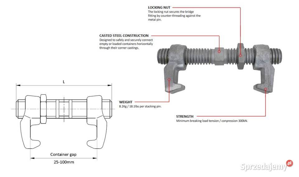 Śruby do łączenia kontenerów BRIDGE FITTING Gorzów Wielkopolski