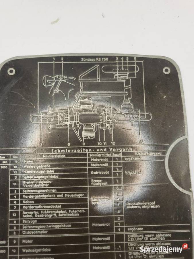 BMW R75 TABLICZKA SMAROWANIA NA BAK SCHEMAT BMW Rybnik sprzedam