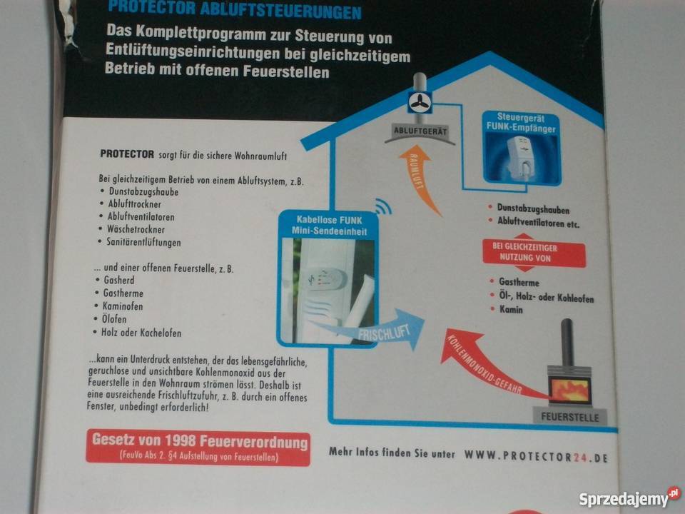 UWAGA OKAZJA 60 Radiowy kontroler wyciągu Pozostałe Łódź