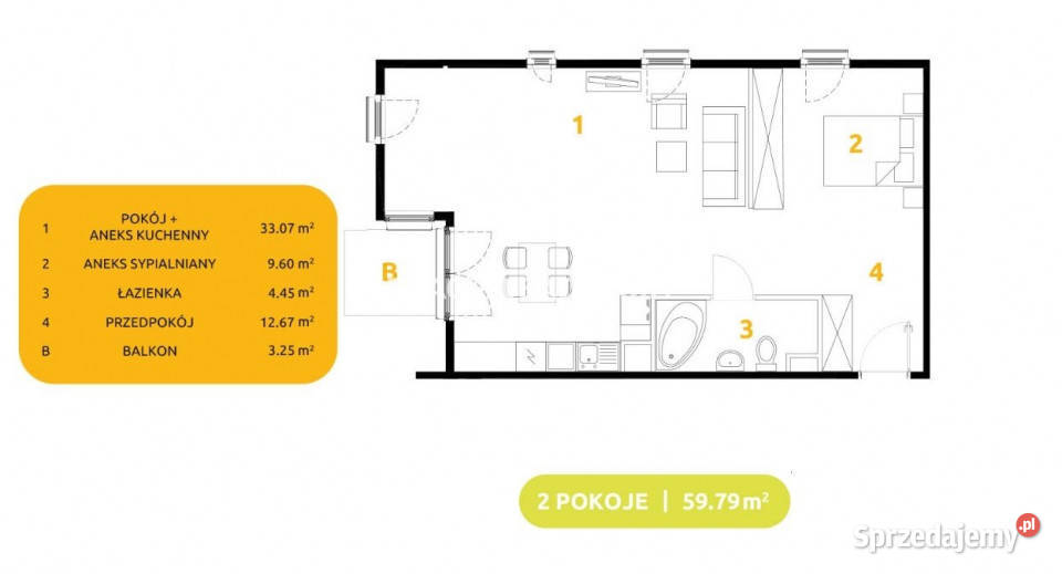 sprzedaży mieszkania Kraków 5979m2 2pok
