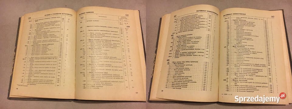 Systematyczny Wykaz Wyrobów Tom II Łęczyca