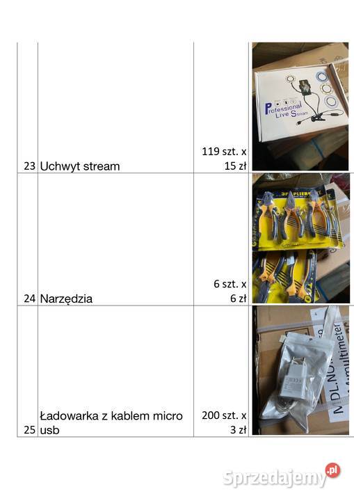 Syndyk sprzeda Zbiór Towaru w postępowaniu Katowice sprzedam