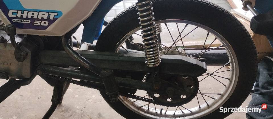 Romet chart Szamotuły