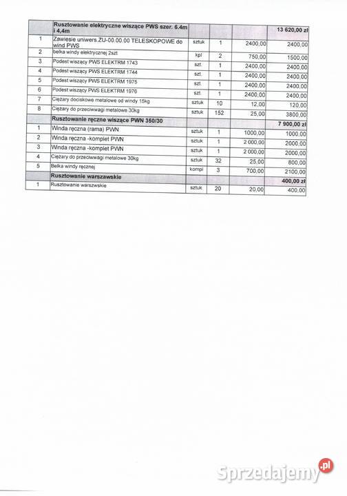 Rusztowanie elewacyjne BOSTA70 ok 2600m2 z małopolskie Kraków