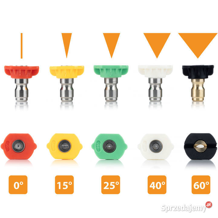 Pistolet do Myjki Ciśnieniowej 5000PSI M22 5 Ludźmierz sprzedam