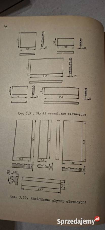 Materiały budowlane z technologią betonu 1