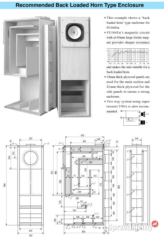 RicoZ Manufaktura kolumny TL FOSTEX PIONEER Jelenia Góra