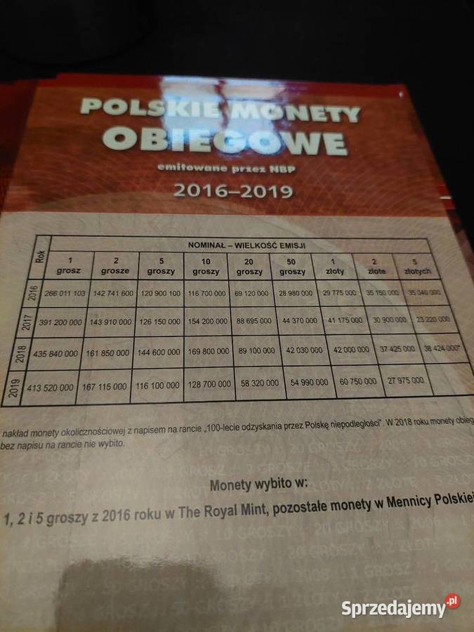 Album klaser na monety obiegowe 20162019 Piotrków Trybunalski