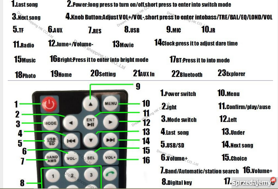 Radio 7012B 2 din 7 dvdMP 5 kamera cofania wielkopolskie sprzedam