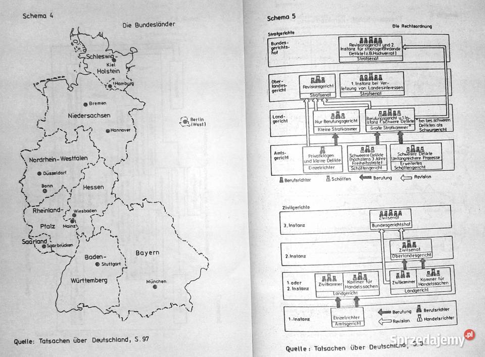Hilfsmaterial zur Landeskunde des lubelskie