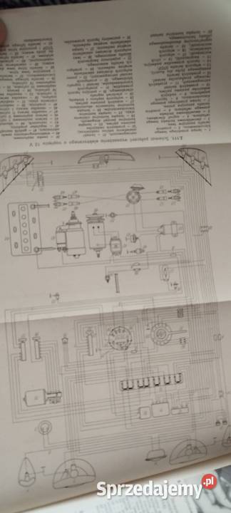 Jeżdżę samochodem volkswagen wydanie drugie Wolsztyn