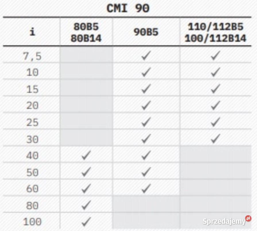 Przekładnia ślimakowa ZE40 Poznań