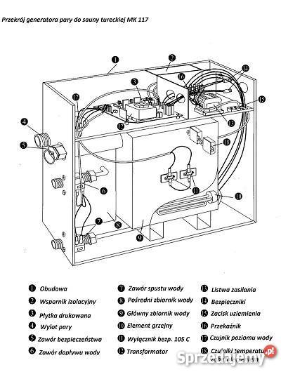 Generator pary do sauny tureckiej Włocławek