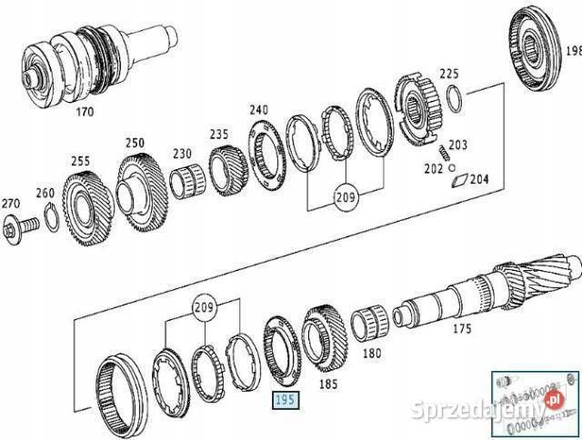 SYNCHRONIZATOR 3 i 4 BIEGU MANUAL MERCEDES W211 Motoryzacja