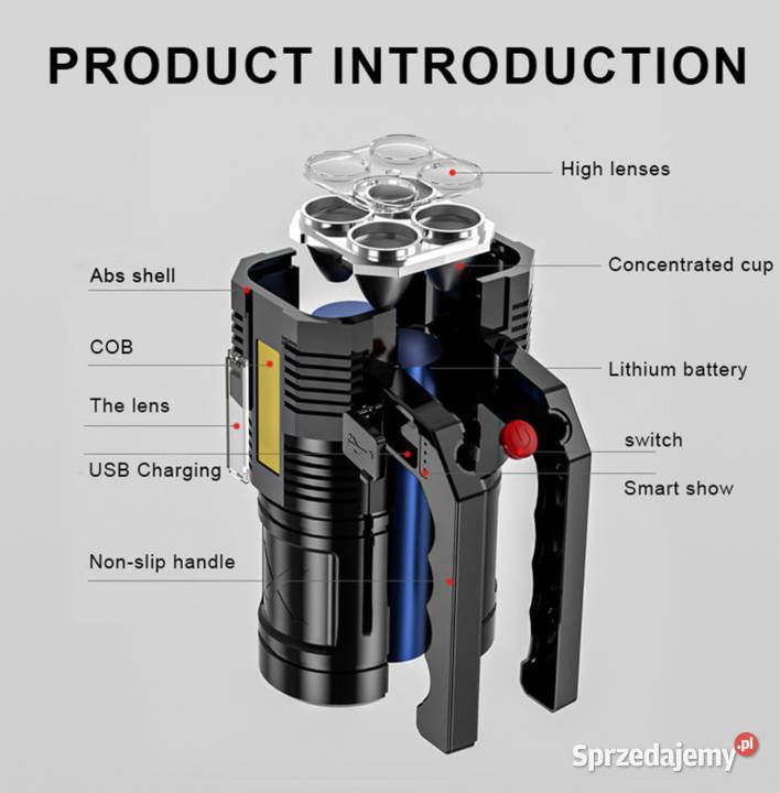 Mocna Latarka lampa turystyczna taktyczna USB Nowy Sącz sprzedam
