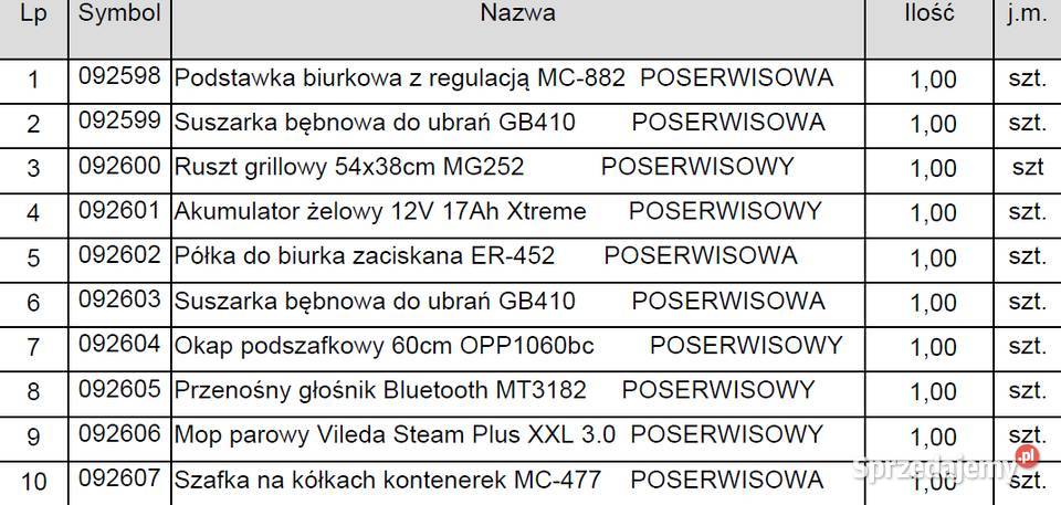 HIT Paleta pełna okazji różne kategorie taniej Tarnowskie Góry