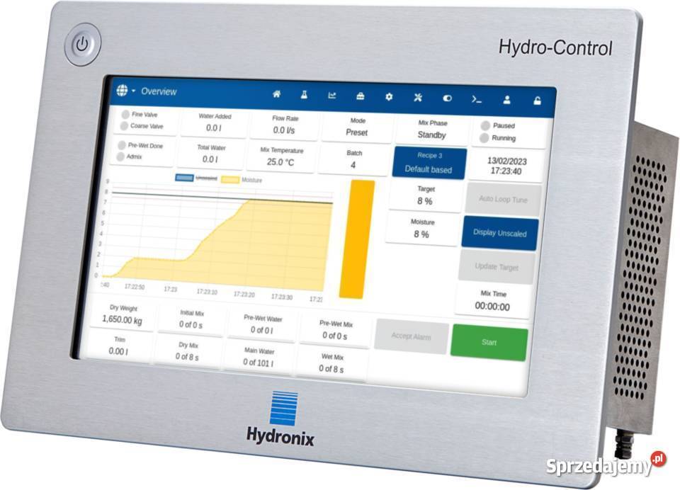 HC07E110 HYDRONIX HC07 SYSTEM DOZOWANIA WODY DO Produkcja Warka