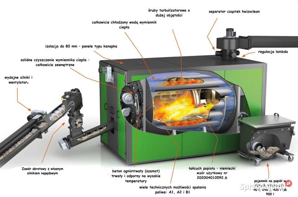 Piec na trociny zrębki wióry MDF HDF biomasa Kożuchów