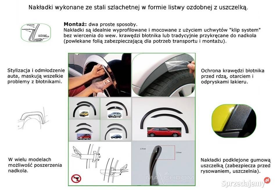Ford Focus nakładki na błotnik czarny mat 4 Ostrów Wielkopolski