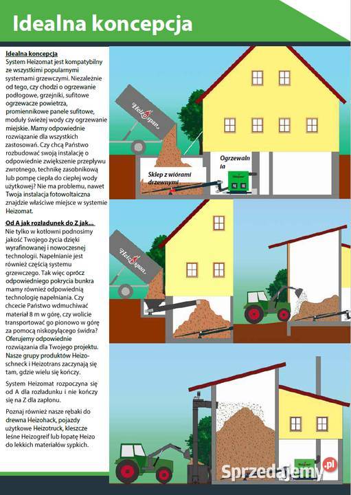 Piec na Trociny 50 kw Zrębka Owies Pestka Wióra lubuskie Kożuchów