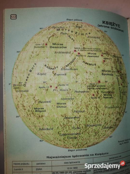 Flagi państw do kapsli Retro Vintage Antyki, Sztuka, Kolekcje